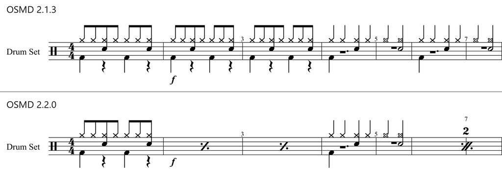 measure-repeat-sign