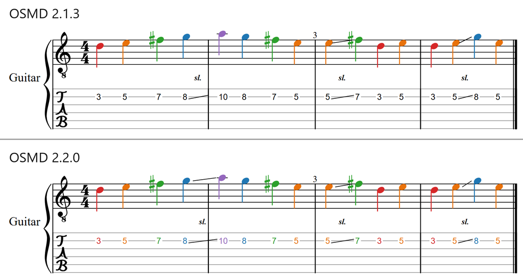 coloring-tab-notes
