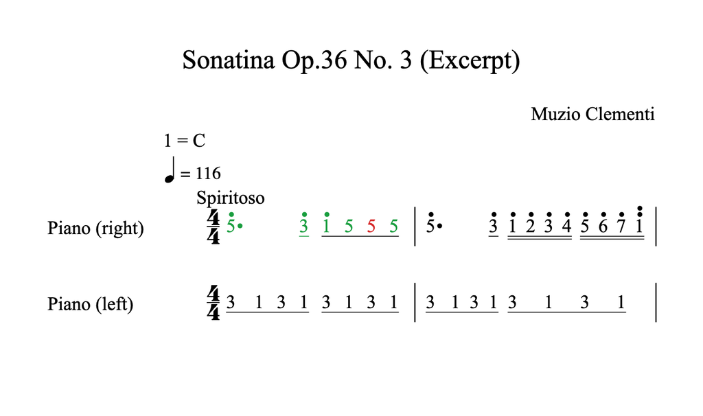 Jianpu numbers colored green and red with setColor(), the way a practice app marks right and wrong notes