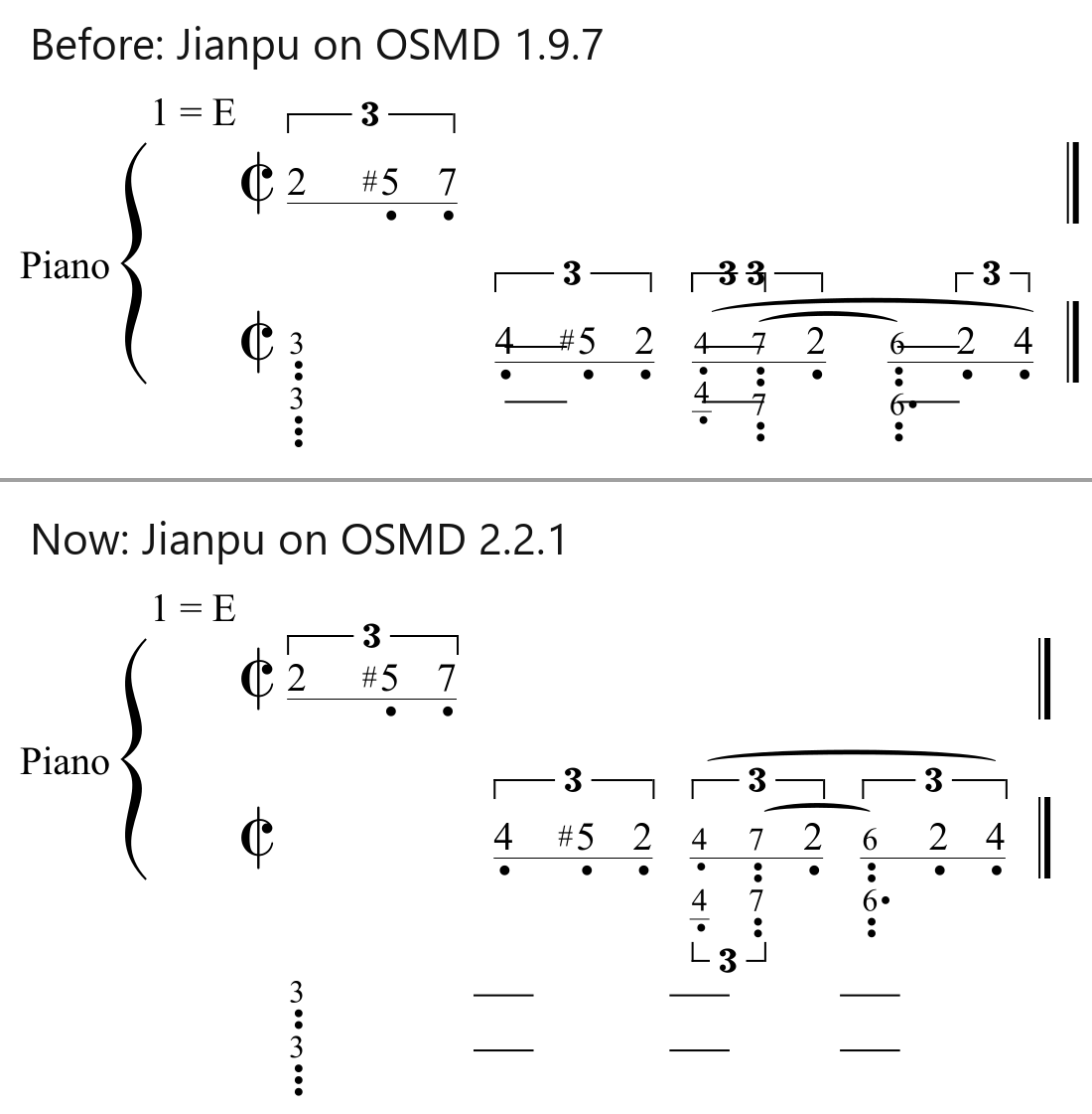 Measure 37 of Beethoven's Moonlight Sonata in Jianpu: on OSMD 1.9.7 the dashes of the left hand's whole notes run through the triplets and two tuplet brackets overlap, on OSMD 2.2.1 each voice is on a line of its own, the tuplet brackets are at their numbers and line up, and the slur goes over them
