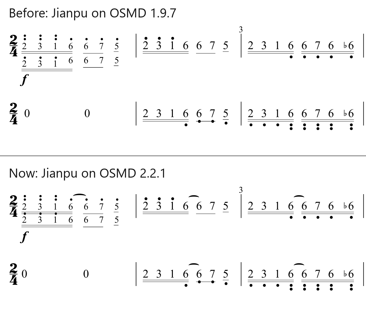 The first three measures of The Entertainer in Jianpu: on OSMD 1.9.7 without ties, on OSMD 2.2.1 with arcs over the tied numbers