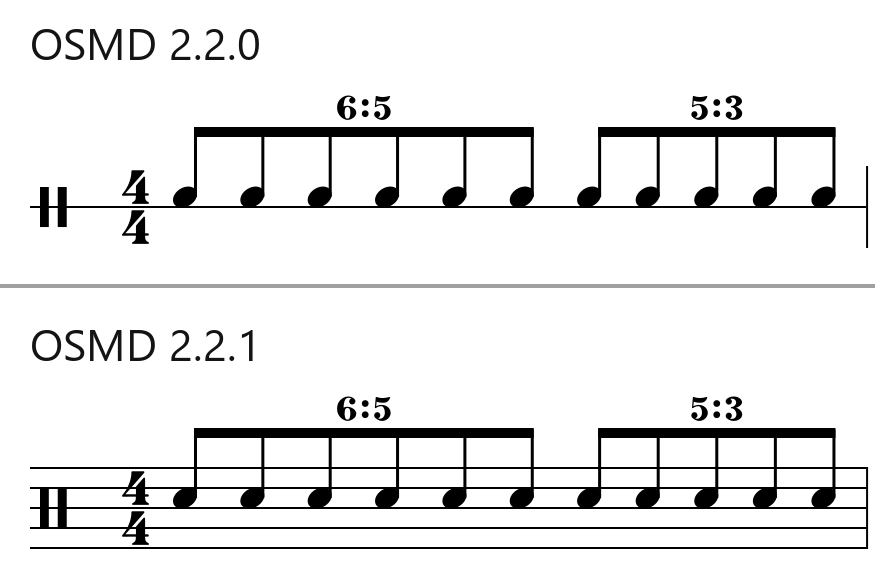 A percussion part whose MusicXML gives five staff lines: one line in OSMD 2.2.0, five lines in OSMD 2.2.1