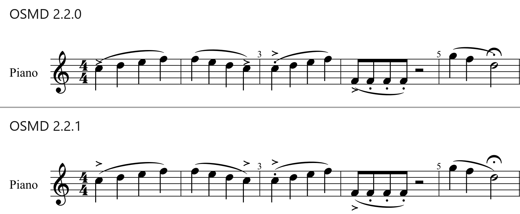OSMD 2.2.0 above OSMD 2.2.1: in 2.2.0 the slurs start and end on their accents and run into the fermata; in 2.2.1 the accents and the fermata are outside the slurs, and the staccato inside