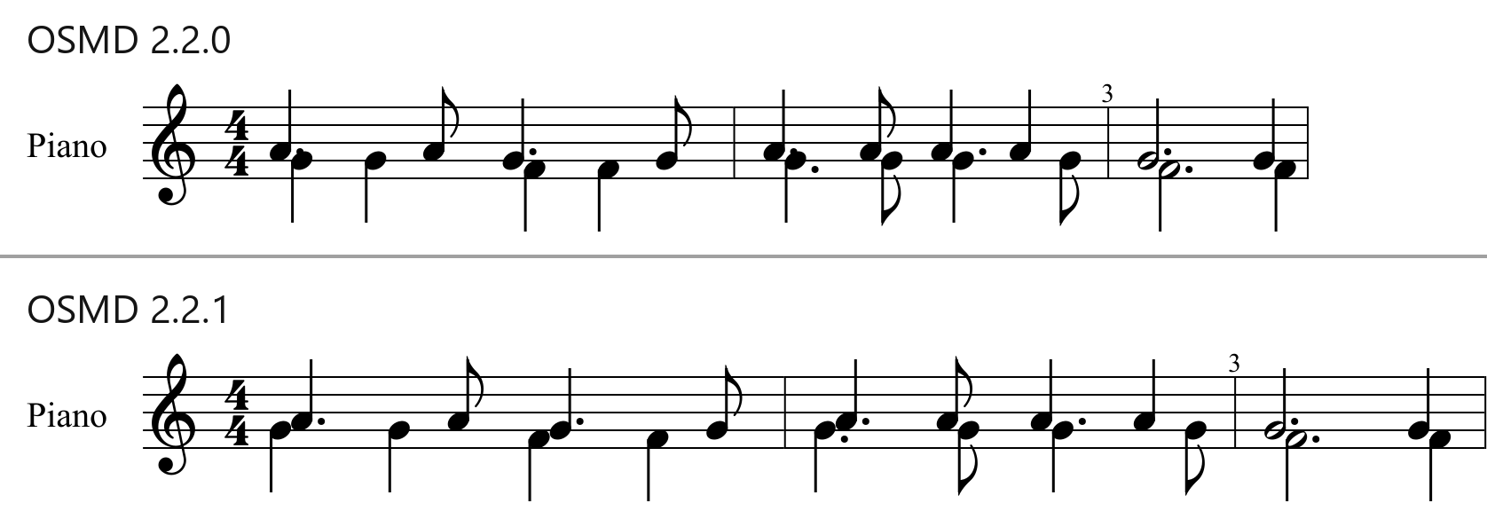 OSMD 2.2.0 above OSMD 2.2.1: in 2.2.0 the lower note is moved onto the dot of the upper note; in 2.2.1 the dotted upper note is moved aside with its dot