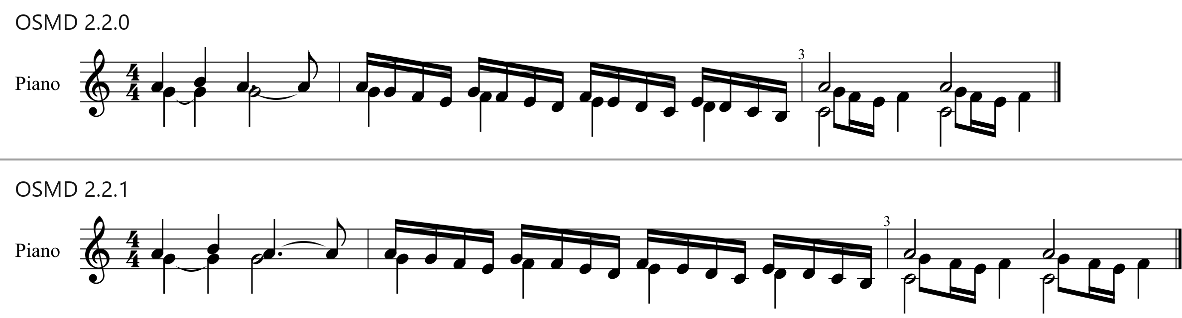 OSMD 2.2.0 above OSMD 2.2.1: in 2.2.0 the notes moved aside touch the next note and their ties are short; in 2.2.1 they have room and their ties are full length